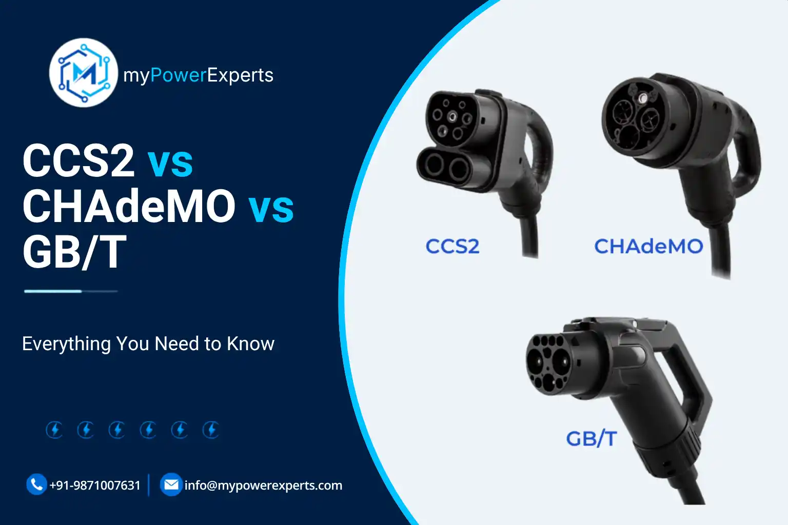 CCS2 vs CHAdeMO vs GB/T: EV Charging Standards in India