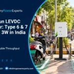 Dual Gun LEVDC Charger: Type 6 & 7 for 2W, 3W in India